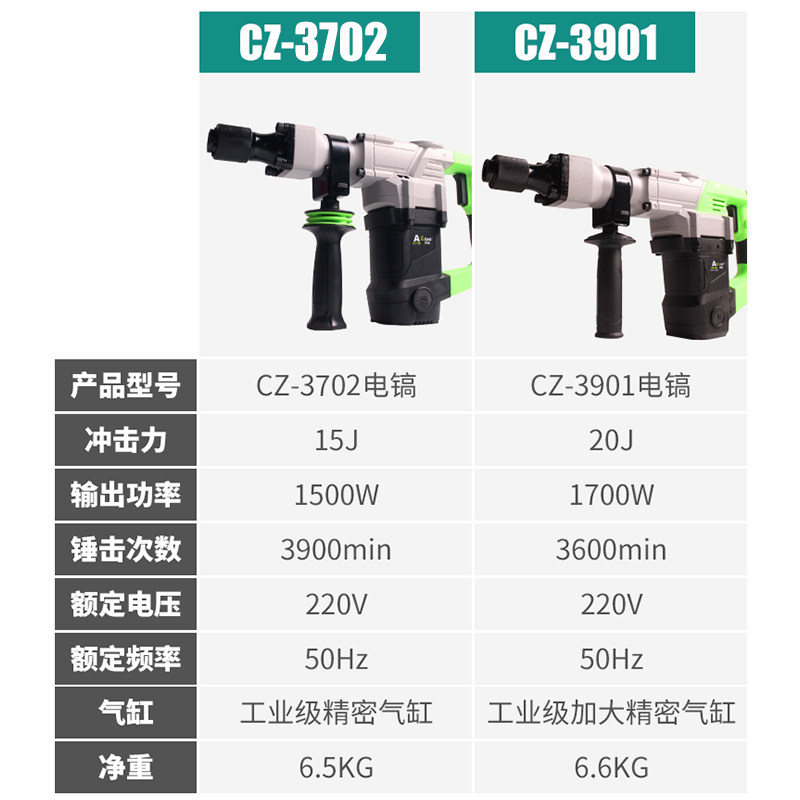 创造六角头轻型单用冲击电搞3901大功率混凝土凿水电开槽电动工具