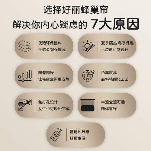免打孔蜂巢帘遮光蜂窝风琴帘 适用於厨房卫生间的专用窗帘 防晒隔