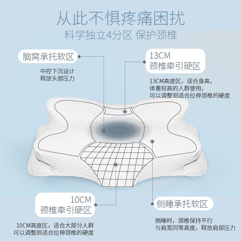蝶形枕零点蝴蝶型记忆枕深睡释压护颈椎枕助眠侧睡专用枕头蝴蝶枕图片