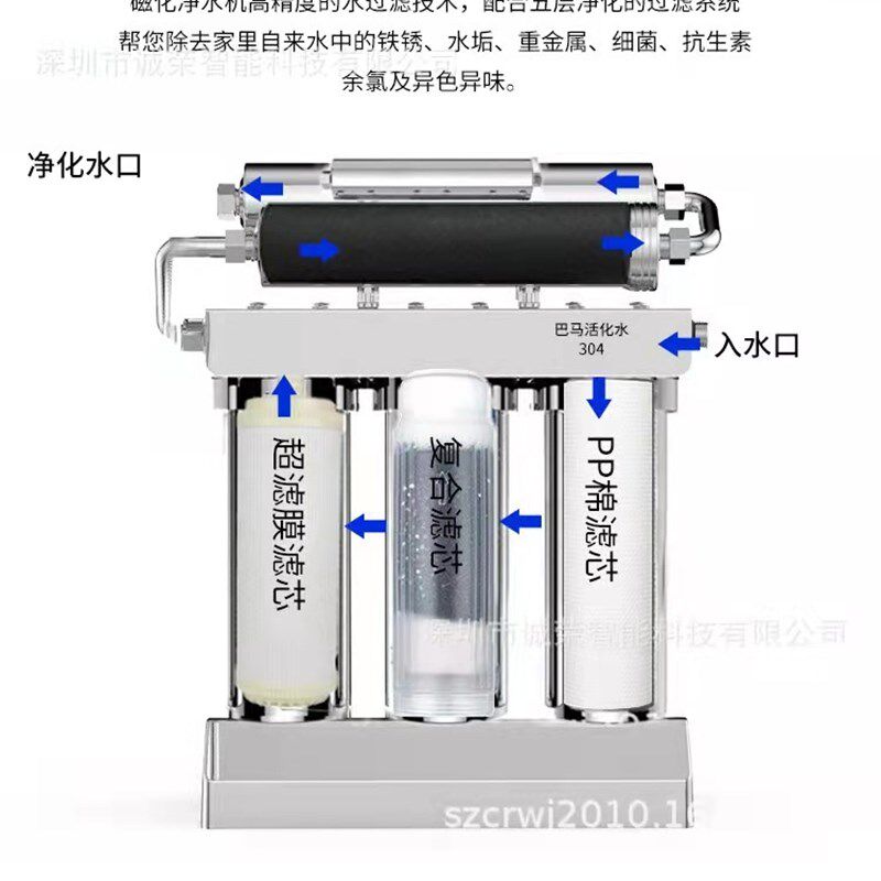 巴马泉磁化水机家用五级超滤净水器厨房去除水垢保留矿物质直饮机