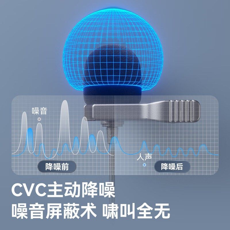 博雅BY-M1麦克风全向领夹式手机相机电脑直播有线电容收音麦话筒
