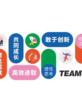 企业公司创意文化墙办公室墙贴标语团队激励墙面装饰氛围布置高级
