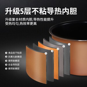 萨美特电压力锅家用2升2.5L小型迷你电高压锅1-2-3人煮饭锅带蒸格