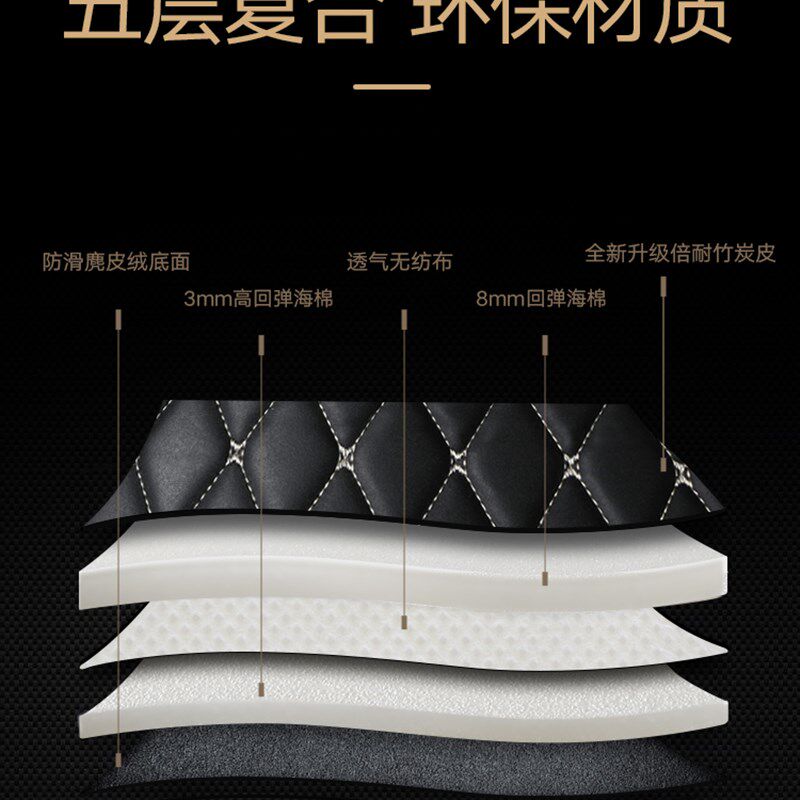 汽车脚垫21新款大众polo专用脚垫全包围菠萝POLOplus丝圈定制脚垫
