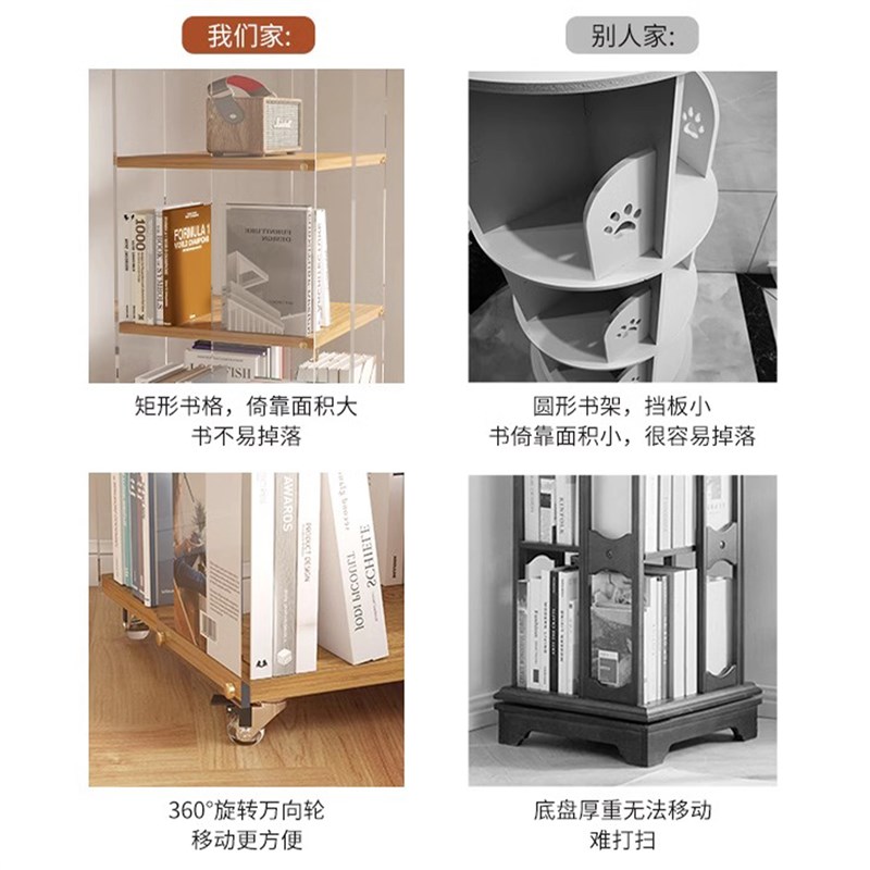 压克力创意旋转书架落地置物架家用书房展示柜实木可移动转角书柜