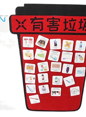 环保主题墙面贴饰互动式分类垃圾贴纸适用于幼儿园的立体墙贴板报
