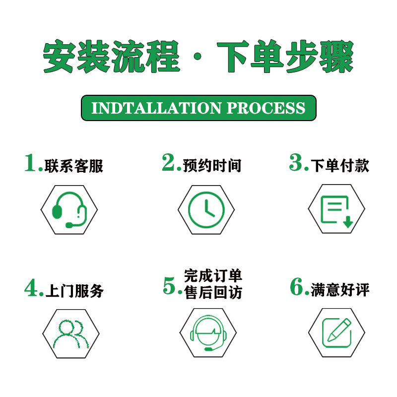 天津上门换锁芯包安装修电子锁防盗入户门超B级C级把手锁体通用型