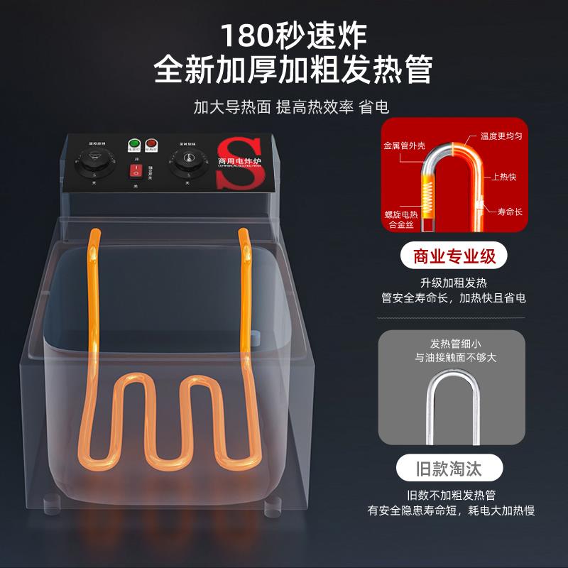 魅厨油炸锅商用双缸油炸机炸鸡炸串薯条机器设备加厚电炸锅电炸炉