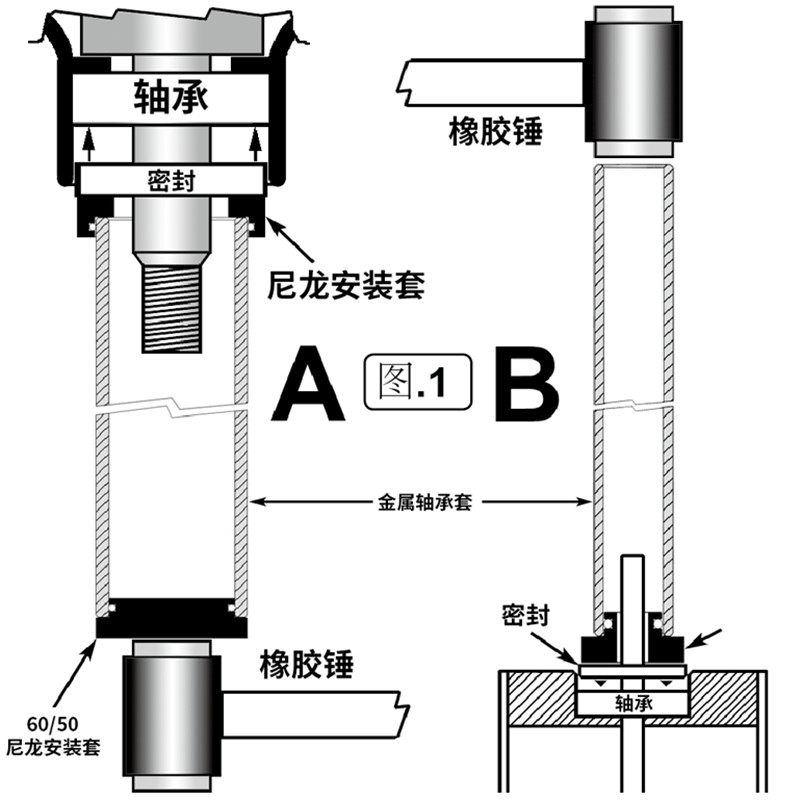 37件套密封轴承安装组套 油封安装工具 轴承拆卸安装工具汽车维修