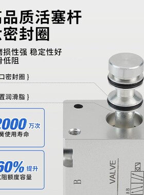 板式电磁阀4M210-08气动气缸换向阀4M310-10二位五通气阀220V 24V
