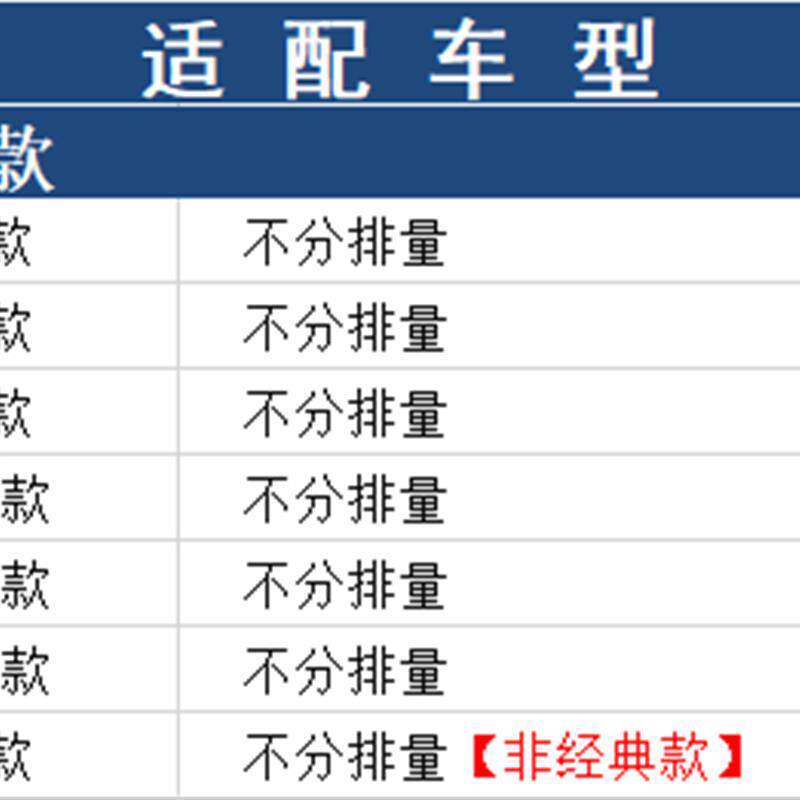 适配14-22款新奇骏/新逍客科雷嘉国产科雷傲空调滤芯格马勒滤清器