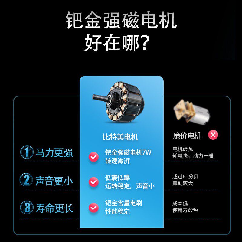 比特美P3电推剪BTM理髲店发型师专用充电家用剃发推子锋利理髲器