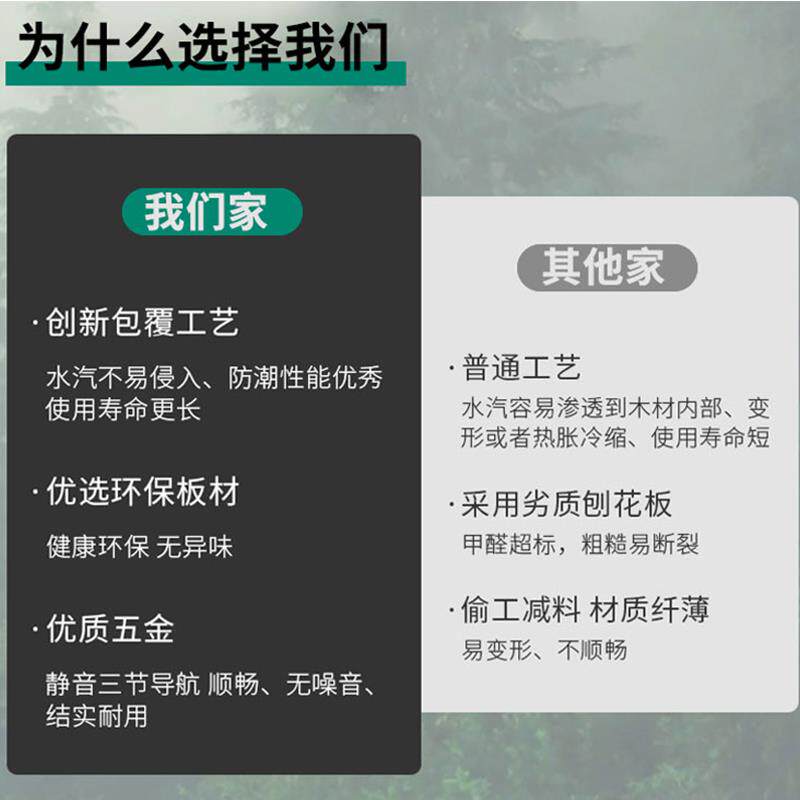 柜子定制尺寸定做衣柜鞋柜书柜工组合模块柜/书柜