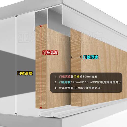 衣柜移门轨道推拉门上下导轨滑轮修复换装柜门木门滑轨双轨18板