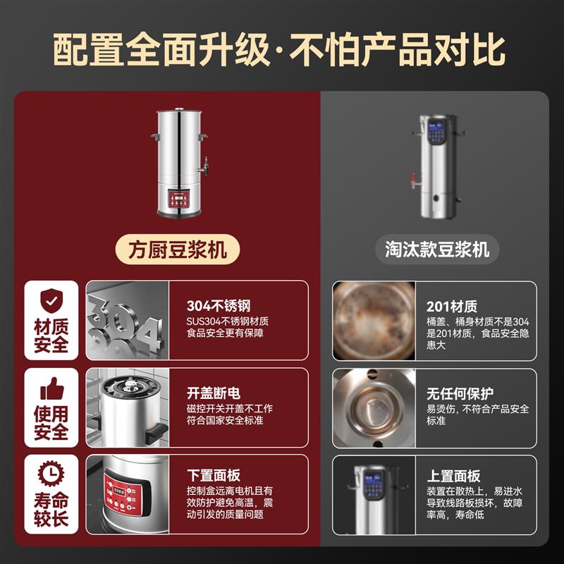 豆浆机商用早餐店全自动大容量豆渣分离一体加热大型破壁机磨浆机