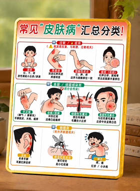 常见皮肤病汇总分类科普提示牌诊所卫生室健康知识装饰摆件