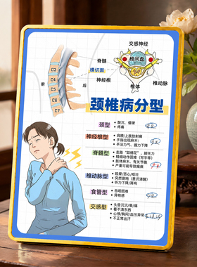 颈椎病分型科普摆台中医养生馆推拿馆理疗店桌面装饰摆件
