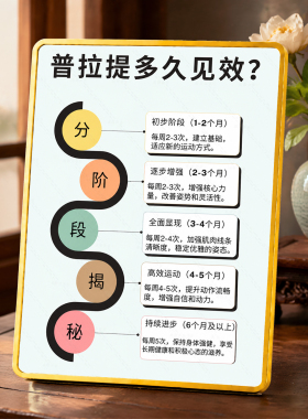 普拉提多久见效展示牌普拉提工作室健身馆前台桌面装饰摆件