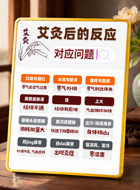 艾灸后反应对应知识提示牌中医养生馆理疗店装饰摆台摆件
