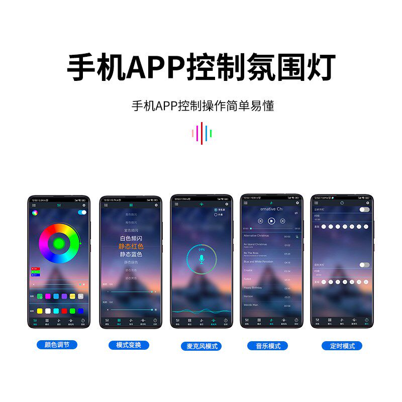 电动车12V60V72V通用LED飞机灯提醒爆闪手机APP控制幻彩七彩灯泡