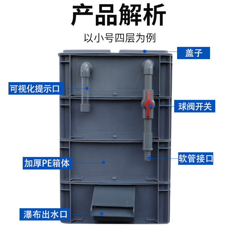 鱼缸瀑布过滤器出水口造景流水流水口鱼池水循环系统周转箱过滤箱
