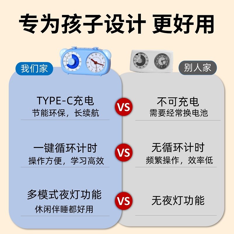 儿童双屏计时器时间管理自律器 走时静音闹钟液晶计时提醒钟