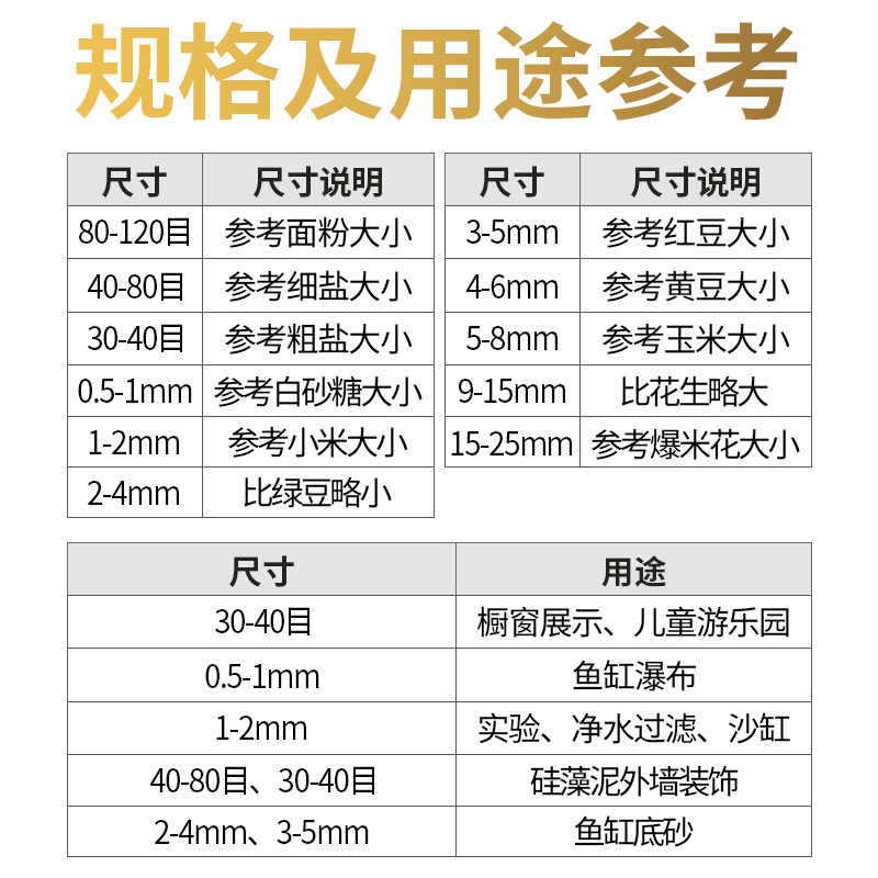 白色石英砂颗粒细沙鱼缸底砂园艺枯山水造景雪花白沙子酒店灭烟沙