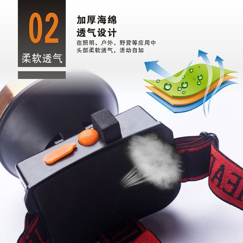 汽车夜间维修头灯强光充电头戴式应急灯/维修灯