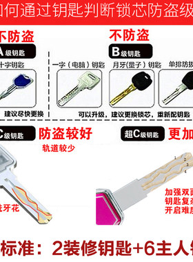 王力防盗门通用锁芯超c级锁芯老式安全门特能锁芯超b级通用型门锁