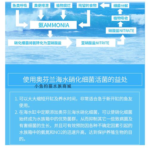 奥芬兰硝化细菌 水族硝化菌 消化细菌 鱼缸净水剂淡海水通用 包邮