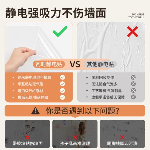 静电墙面保护膜乳胶漆吸附墙壁贴纸不伤白墙自粘防水防潮透明防脏