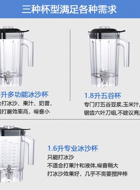 汉美顿沙冰机商用奶茶店隔音带罩刨破冰沙碎冰榨汁机果汁破壁机