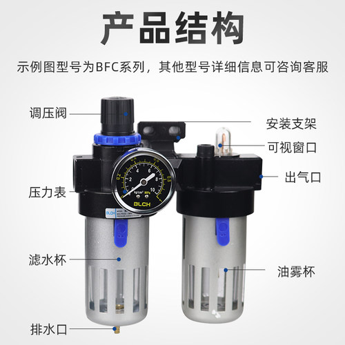 BLCH百灵油水分离器BFR/BL/BFC2000 3000 4000二联件空气过滤器