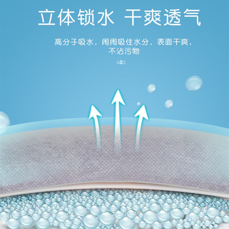 狗狗尿垫卫生除臭加厚尿片猫尿布泰迪尿不湿吸水垫100片宠物用品