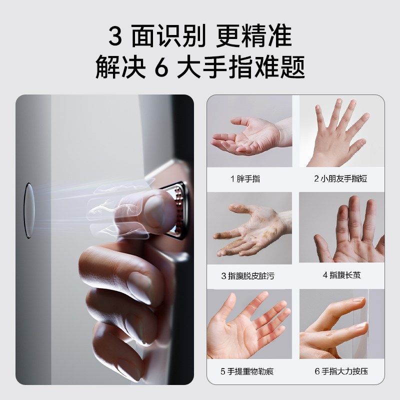 鹿客S6 Max智能门锁 3D人脸识别指静脉锁 双摄猫眼密码门锁 幻影