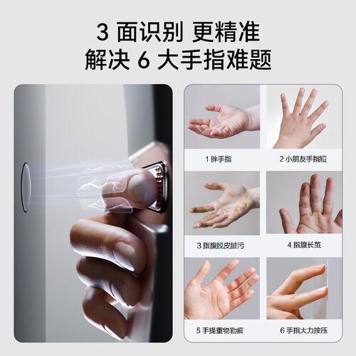 鹿客S6 Max智能门锁 3D人脸识别指静脉锁 双摄猫眼密码门锁 幻影