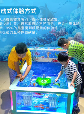 汽车玻璃鱼缸儿童益智乐园捞鱼池商场广场游乐场所喷泉游乐设备