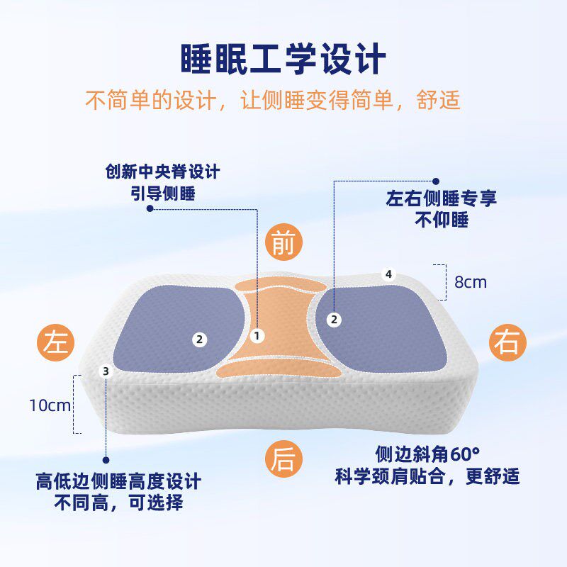 添眠侧睡枕Z10 加厚加高枕头深睡枕分区枕环保护颈椎打呼噜打鼾