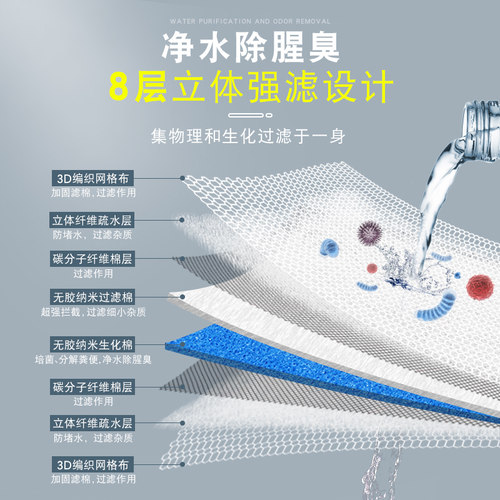 过滤棉鱼缸专用高密度加厚耐洗魔毯净水神器生化棉海绵过滤材料