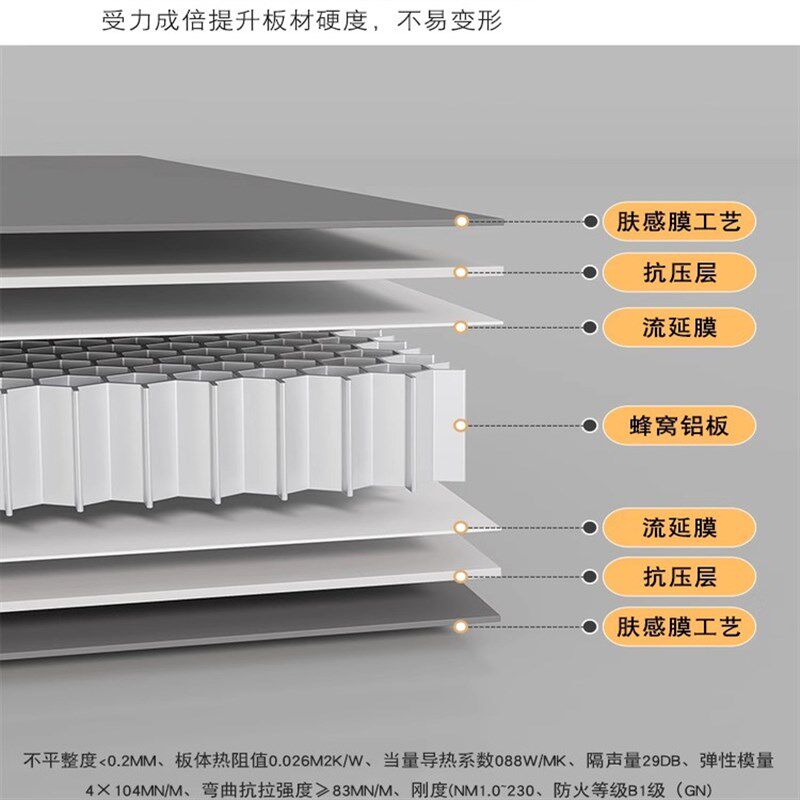 吊柜铝合金厨房墙壁柜家用阳台卫生间洗衣机墙上储物柜橱柜置物架