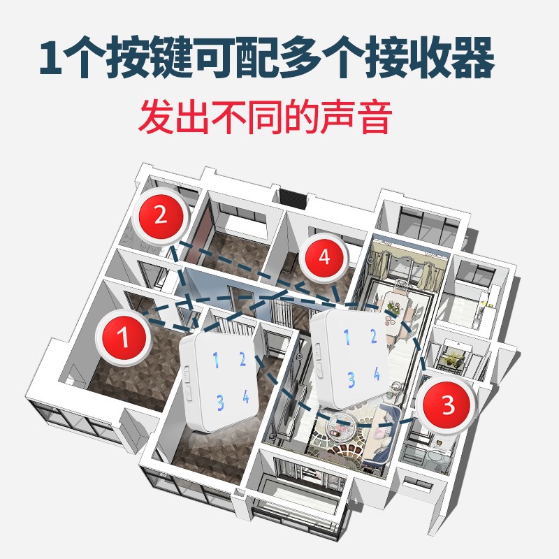 多防区无线呼叫器餐饮办公室传唤铃棋牌茶楼远距离门铃老人呼叫铃