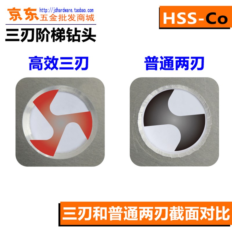恒锋三刃宝塔钻头 阶梯钻头不锈钢金属开孔器沉头钻台阶扩孔器