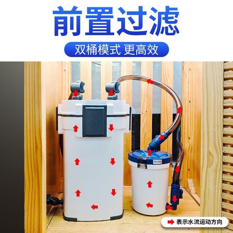 森森鱼缸过滤器小型前置循环水泵草缸静音水泵滤筒过滤桶鱼缸外置
