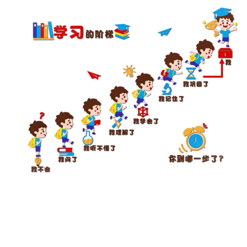 学习的阶梯班级文化墙贴纸3d创意励志激励标语中小学教室布置装饰