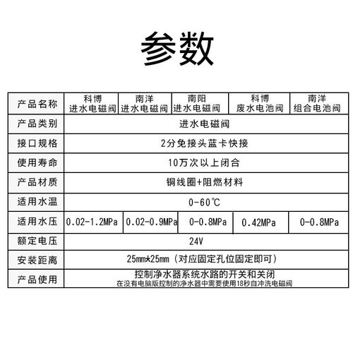 科博南洋净水器电磁阀24V进水废水冲洗组合2分3分快插300CC1500CC