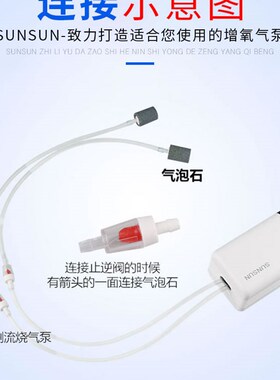 森森增氧泵CT-201 CT-202 CT-402鱼缸增氧机超静音小型打氧机包邮