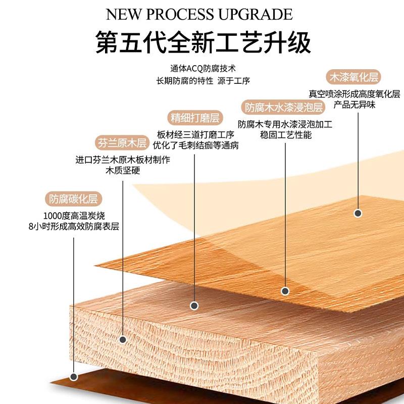 户外防腐木长方形花槽木质大花盆室外庭院长条花箱围栏阳台种植箱