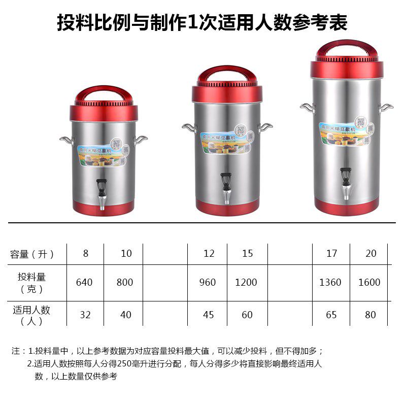 禾元豆浆机商用早餐店用全自动大容量免煮免滤多功能一体磨浆机