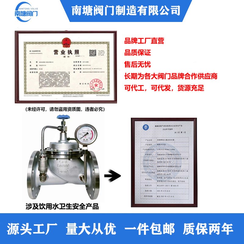 304不锈钢缓闭止回阀300X-16P水泵专用消除水锤水利消声逆式阀门