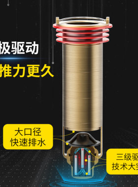 防臭加长地漏芯下水管道断层磁悬浮地漏内芯深水超长卫生间延长芯